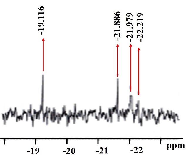 
							29 Si NMR of poly(silyl ether) derived from palm oil. 