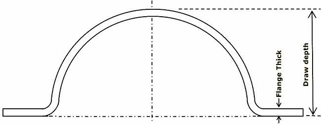 Schematic view of Dome shaped component.