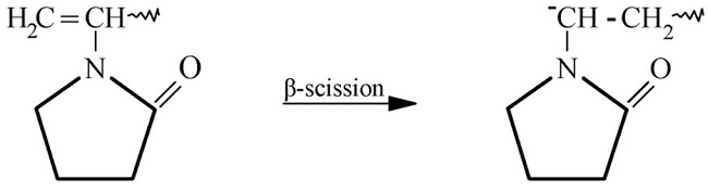  Breaking N-vinylpyrrolidone (NVP) molecule without oxygen fixation[32]. 