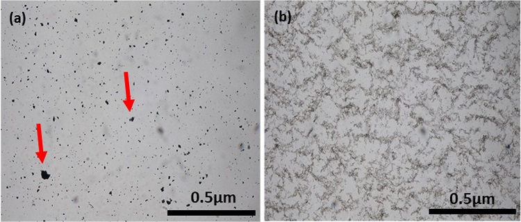
            Optical microscopy images for the dispersion (prior to cure) of masterbatch on PTMEG to 
            a 0.10 mass% composite: (a) Method 1: dispersion by mechanical stirring; and (b) Method 
            2: dispersion with high shear and three-roll mill.
          