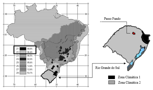 Localização geográfica do município de Passo Fundo ao norte do estado do Rio Grande do Sul