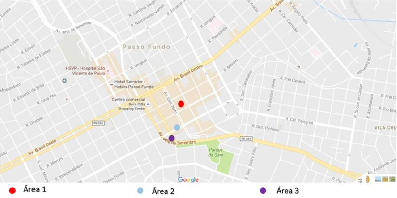 Localização das áreas de estudo na região central de Passo Fundo
