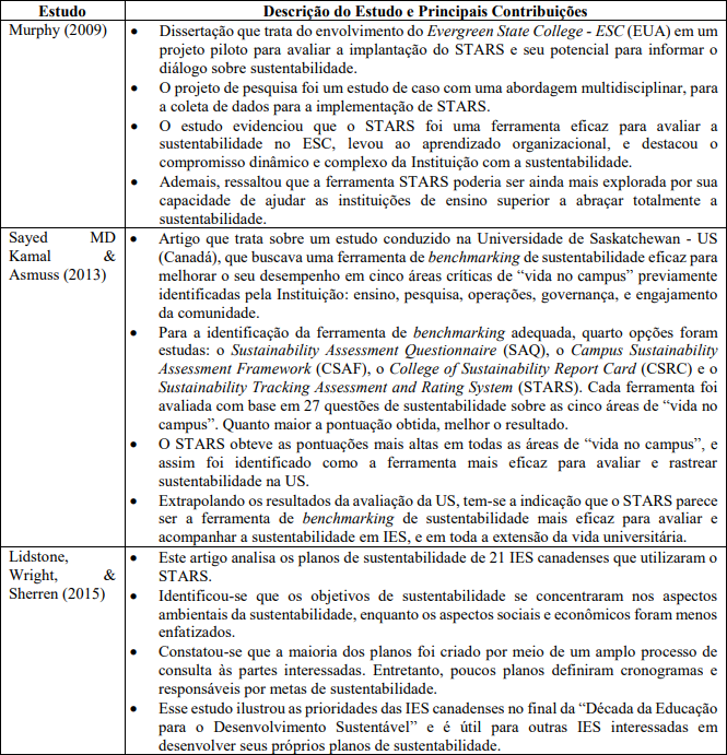 Descrição e principais contribuições dos estudos que utilizaram a ferramenta STARS