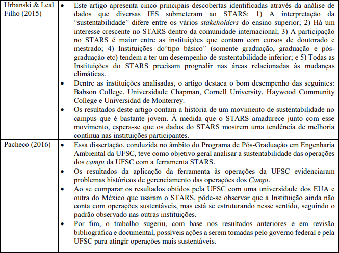 Descrição e principais contribuições dos estudos que utilizaram a ferramenta STARS