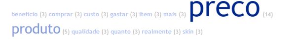 Nuvem de palavras relacionadas ao fator valor expresso por
brasileiros