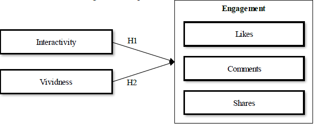 Proposed frame of reference