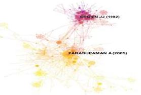 Rede de cocita��es do campo qualidade em servi�os (1980-2017)
