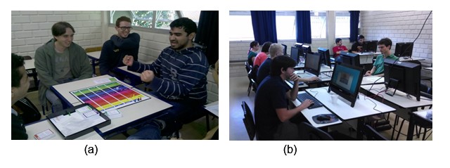 (a) Estudantes
jogando o jogo não digital PMMaster. (b) Estudantes jogando o jogo digital Scrum-Scape.