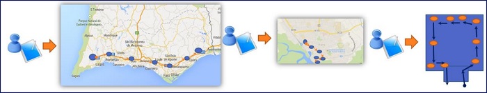 Itiner&aacute;rio Tecnol&oacute;gico do
RTEM