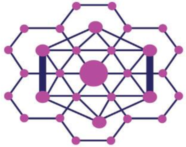 Centralidade dos bens e servi&ccedil;os e hierarquia dos lugares