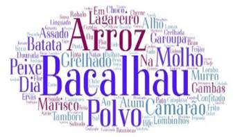Nuvem de palavras: Peixe e Marisco