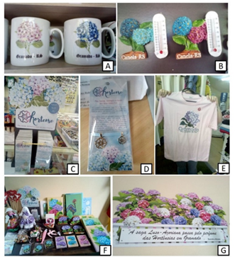 Suvenires encontrados no com�rcio de Gramado e Canela