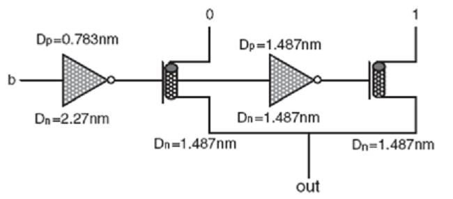 The TD circuit based on n-type switches (TDN).