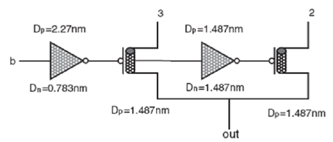 The TD circuit based on p-type switches (TDP).