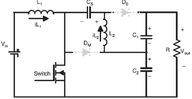 Proposed converter switched ON condition circuit.