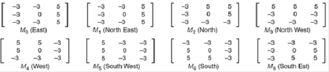 The 8 Krisch masks.