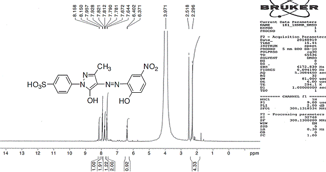 1H NMR spectrum of ligand acid dye 6b.
