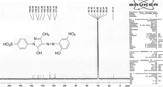 13C NMR spectrum of ligand acid dye 6b.