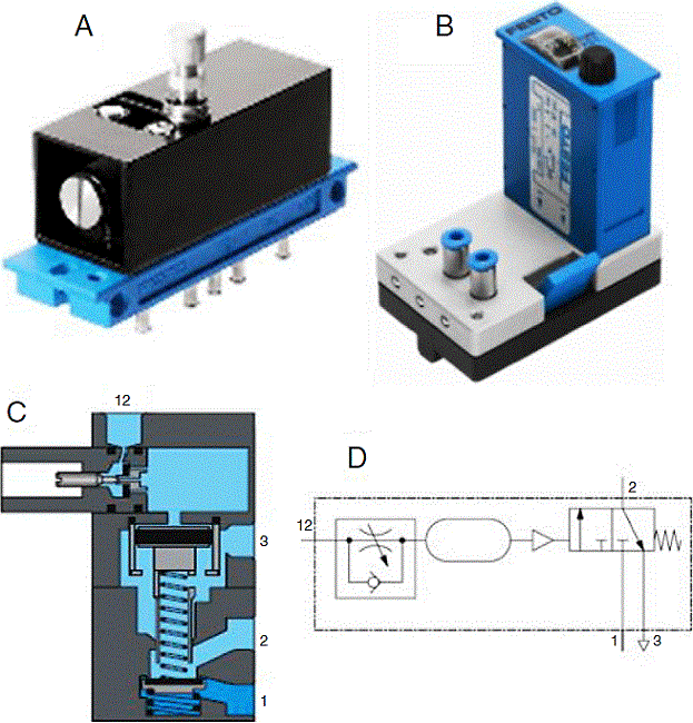 (a) Functional time delay valve with three outlets, (b) time delay valve with two outlets, (c) schematic representation of a time delay valve, (d) symbol of a time delay valve.