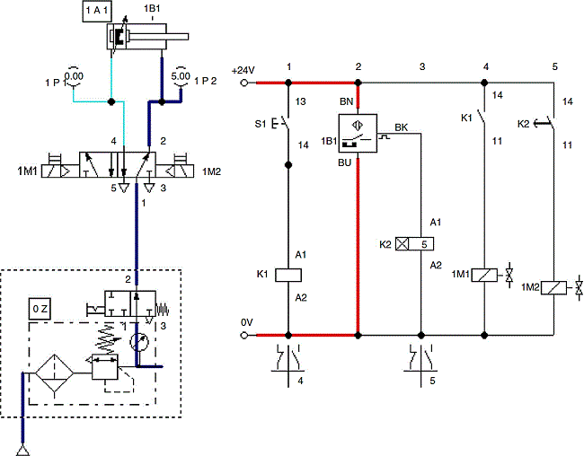 The schematic diagram of the electro-pneumatic circuit in the HSM.