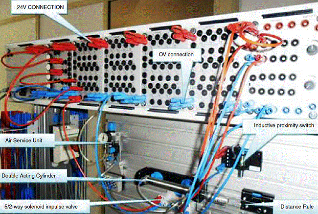 Experimental setup of EPCS.