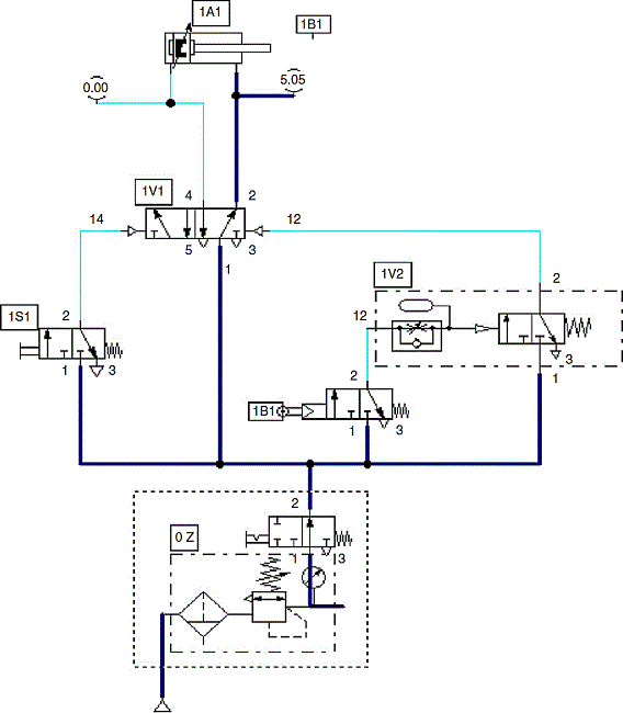 The schematic diagram of the pneumatic simulation of circuit in HSM. V supply to the inductive sensor that serves as the work piece for quick return.