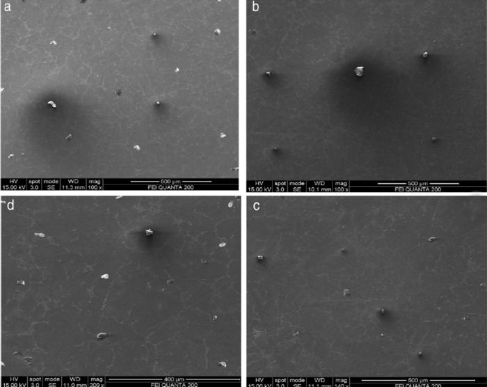 SEM micrographs of (a) Al7075/10 wt.% flyash cenosphere, (b)
									Al7075/10 wt.% flyash cenosphere/2 wt.% graphite, (c) Al7075/10
									wt.% flyash cenosphere/4 wt.% graphite and (d) Al7075/10 wt.%
									flyash cenosphere/6 wt.% graphite.