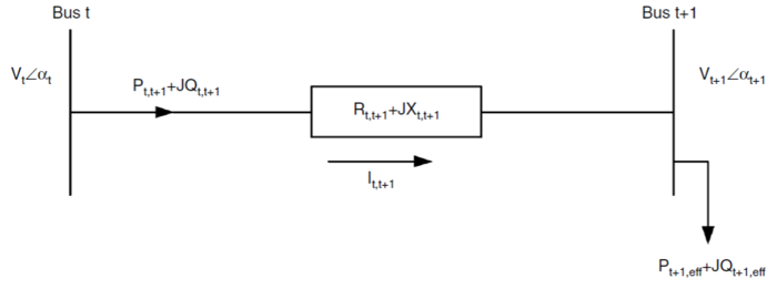 One line diagram of distribution system.