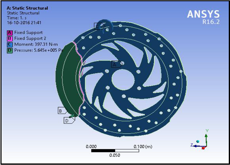 Boundary Conditions for disc 2.