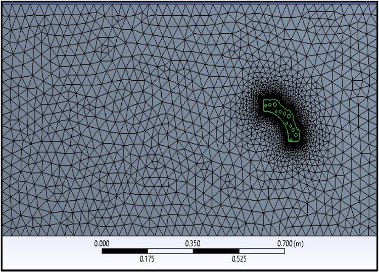 Mesh details of Enclosure