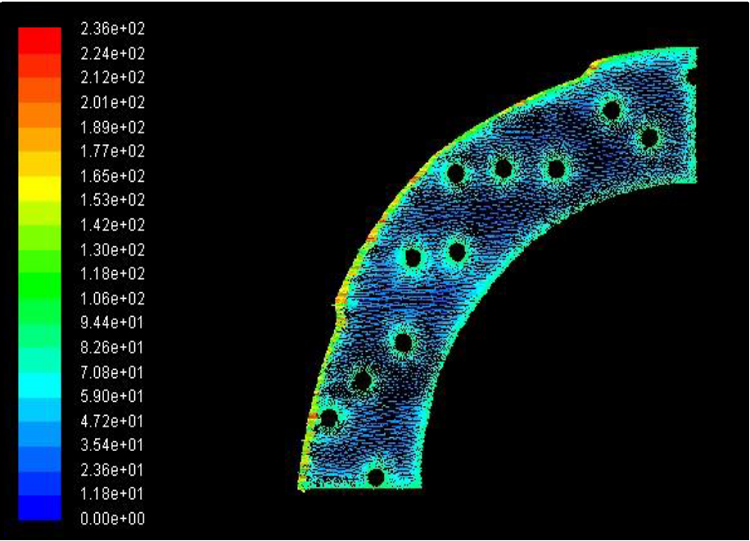 Wall heat transfer coefficient for disc 2.