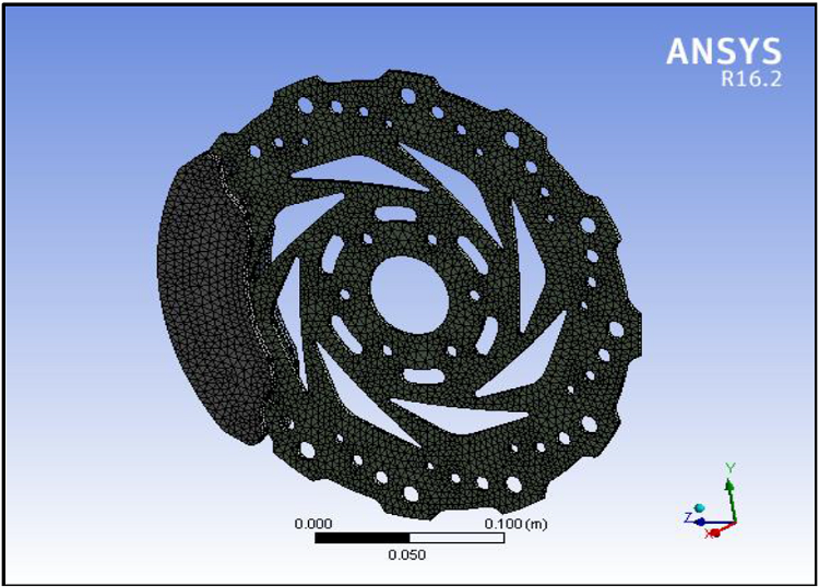 Meshing of Disc 1.