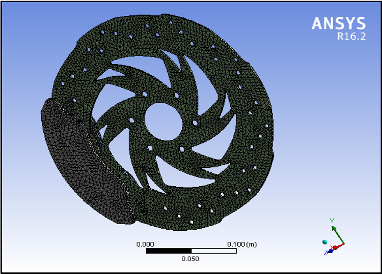 Meshing of Disc 2