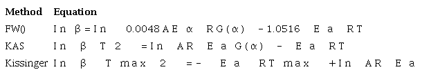 Equations of isoconvertional methods used in this
									work