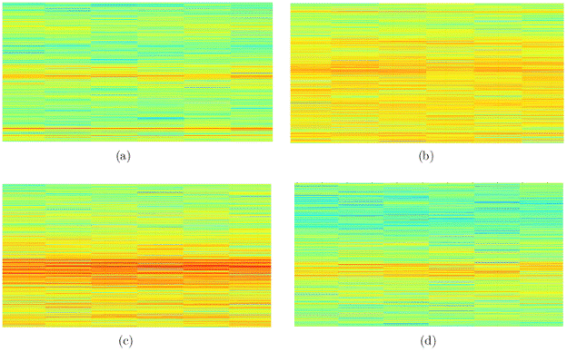 Spectrogram images of bearing vibrations of normal and faulty cases (a) healthy bearing (b) IRF (c) ORF (d) RED.