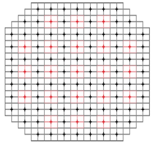 A typical transverse view of a reactor core.