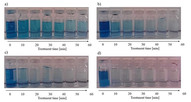 Coloration change of samples obtained from the solution
								containing methylene blue before treatment and every ten minutes up
								to it send for a) O3 at pH 9, b)
									O3/H2O2 (10 ppm), c)
									O3/UV at pH 9 and d)
									O3/UV/H2O2 (10 ppm).