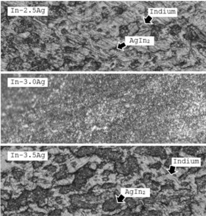 Optical micrographs of the alloy samples in etched condition (200X). Arrows are iiidicating puré In and Agln2 phases in 2.5 and 3.5 % Ag alloys, whilc In-3.0Ag alloy is showing fully eutectic structure.