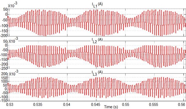 Currents through inductors L1, L2, and
L3.
