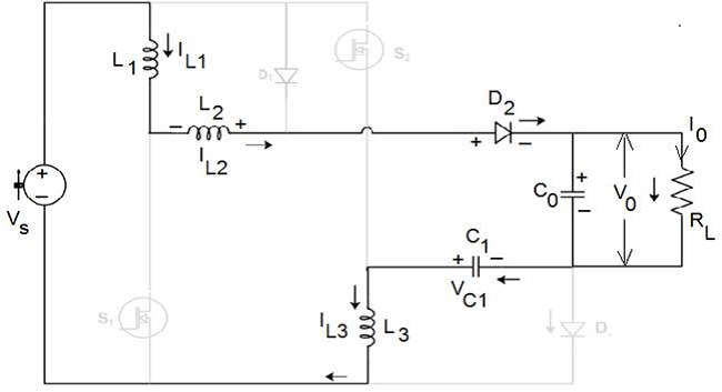 Circuit representation of the converter during Mode-II
operation.