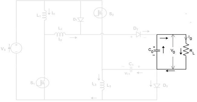 Circuit representation of the converter during Mode-III
(Discontinuous inductor current mode) operation.