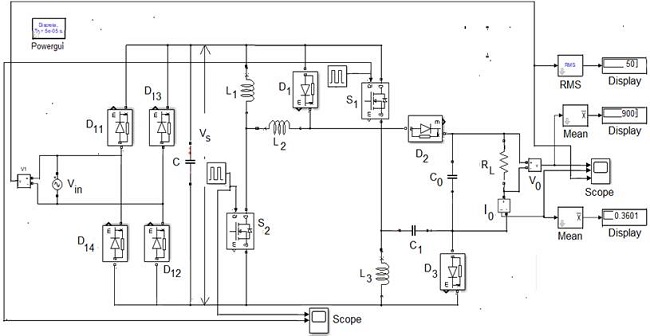 Simulation diagram of the proposed rectifier-fed DC-DC converter
configuration