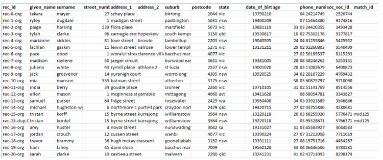 Output File "Input-match.csv".