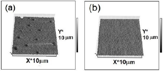 AFM micrographs from sol-gel silica films: (a) With the addition of Rh6G during the synthesis and (b) pure silica film without Rh6G.