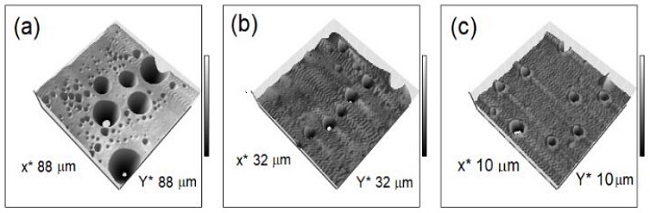 AFM micrographs of the surface morphology of sol-gel silica films synthesized with an ETOH molar ratio of 6. The corresponding spin-coating speeds were (a) zero rpm, (b) 900 rpm, (c) 1800 rpm.
							