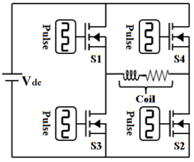 Schematic diagram of the full bridge amplifier.