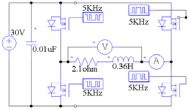 Circuit diagram of the full bridge amplifier.