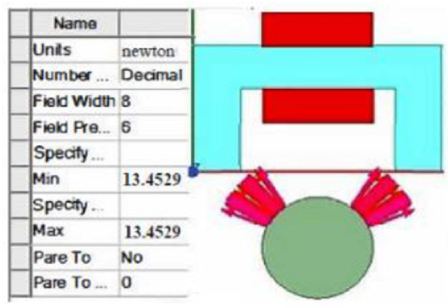 Force of the single-axis single coil U-type actuator.