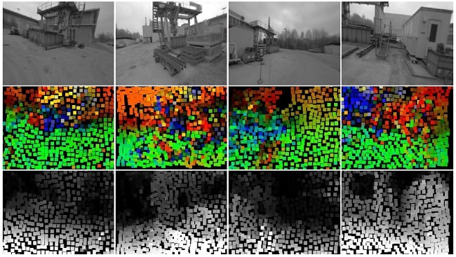 Machine dataset results. First column: raw frame. Second column:
								estimated normals. Third column: estimated depth.