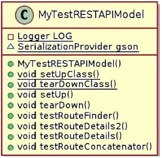 Example: Minimized API-based REST testing services
								(RouteFinder(), RouteDetails(), and RouteConcatenator()).
